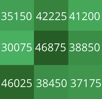 agbcal2